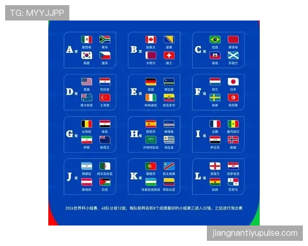 2026世界杯48队时代世界杯格局如何改变
