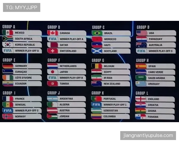 2026世界杯小组赛为什么采用12个小组